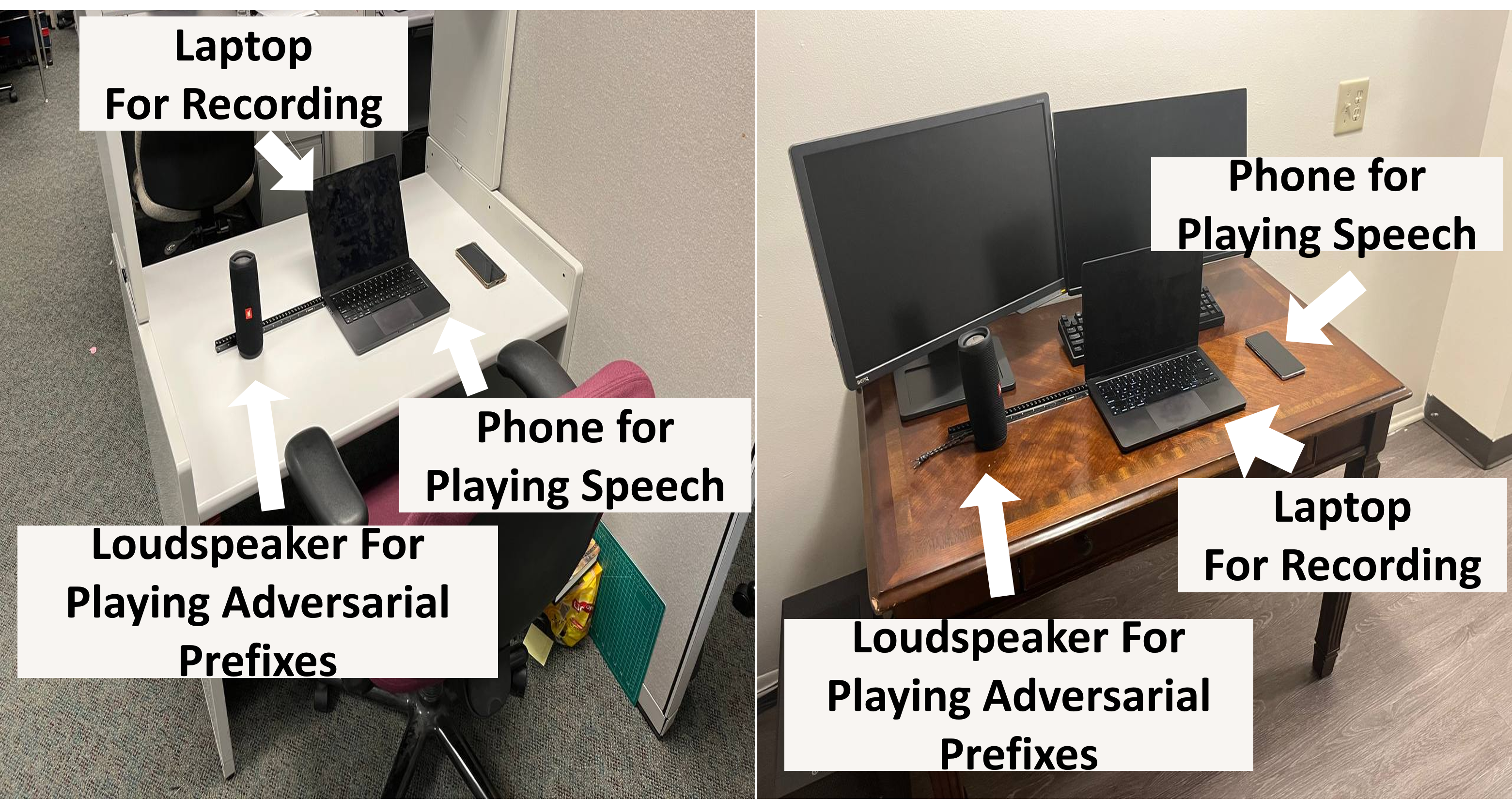 Indoor over-the-air setup